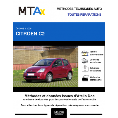 MTA Expert Citroen C2 HAYON 3 portes de 09/2003 à 10/2008