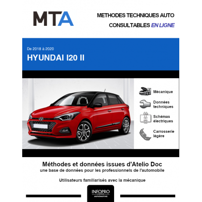 MTA Hyundai I20 II HAYON 5 portes de 07/2018 à ce jour
