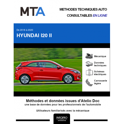 MTA Hyundai I20 II HAYON 3 portes de 07/2018 à ce jour