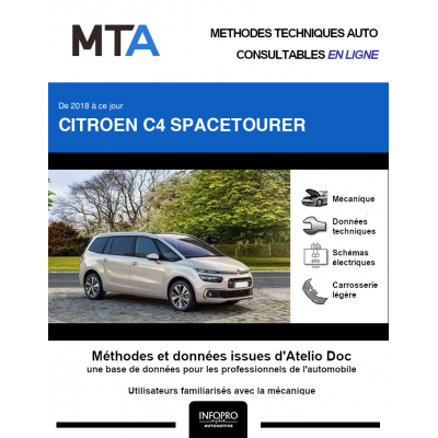 MTA Citroen C4 spacetourer MONOSPACE 5 portes de 06/2018 à ce jour