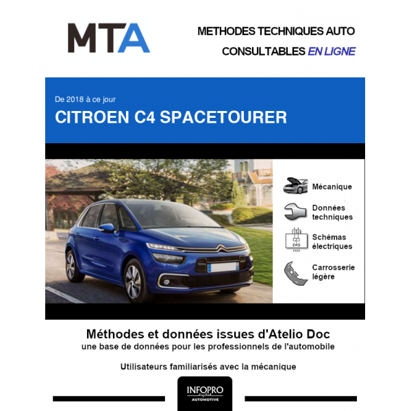 MTA Citroen C4 spacetourer MONOSPACE 5 portes de 06/2018 à ce jour