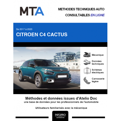 MTA Citroen C4 cactus HAYON 5 portes de 10/2017 à ce jour