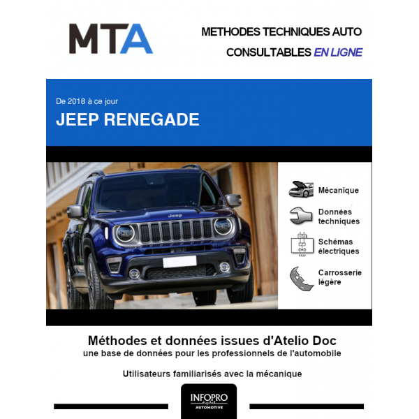 MTA Jeep Renegade BREAK 5 portes de 07/2018 à ce jour