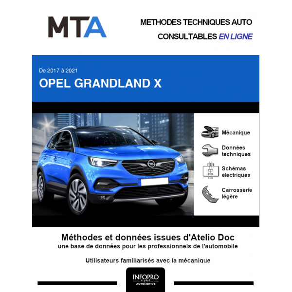 MTA Opel Grandland x BREAK 5 portes de 10/2017 à ce jour
