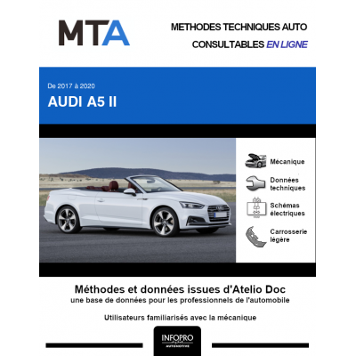 MTA Audi A5 II CABRIOLET 2 portes de 02/2017 à 03/2020