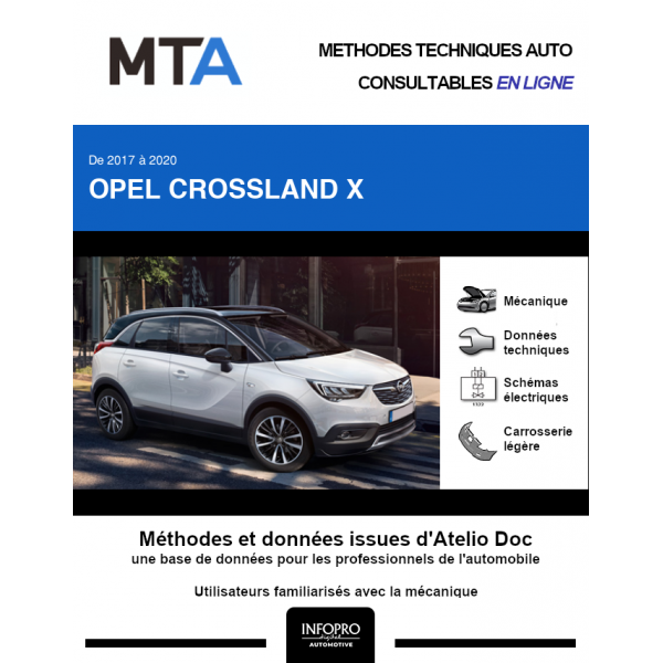 MTA Opel Crossland x HAYON 5 portes de 06/2017 à ce jour