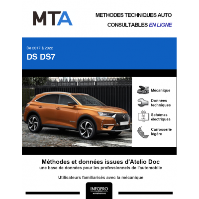 MTA Ds Ds7 crossback BREAK 5 portes de 09/2017 à ce jour