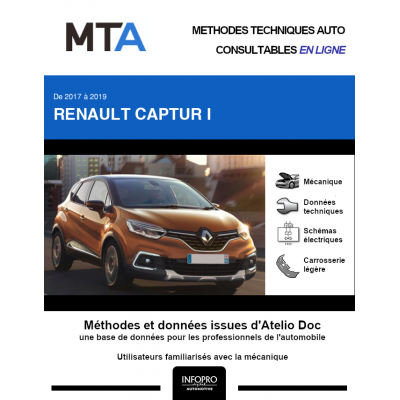 MTA Renault Captur I HAYON 5 portes de 04/2017 à ce jour