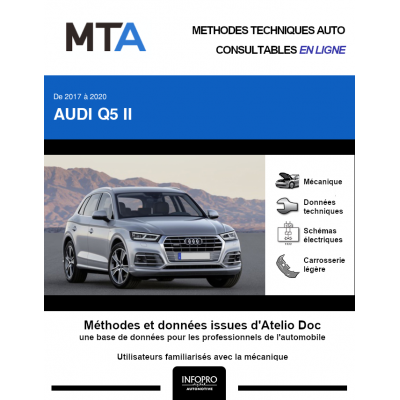 MTA Audi Q5 II BREAK 5 portes de 10/2016 à ce jour
