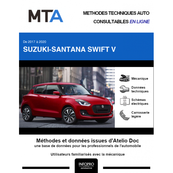MTA Suzuki-santana Swift V HAYON 5 portes de 04/2017 à ce jour