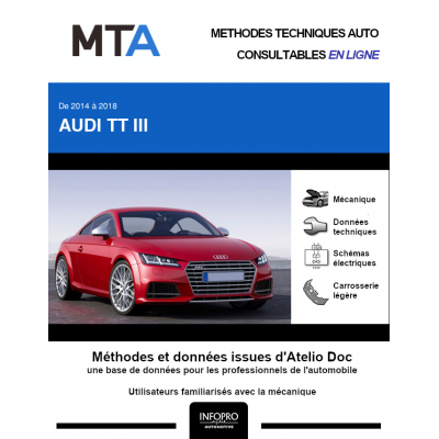MTA Audi Tt III COUPE 3 portes de 09/2014 à ce jour
