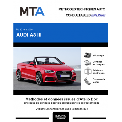 MTA Audi A3 III CABRIOLET 2 portes de 08/2016 à 12/2020