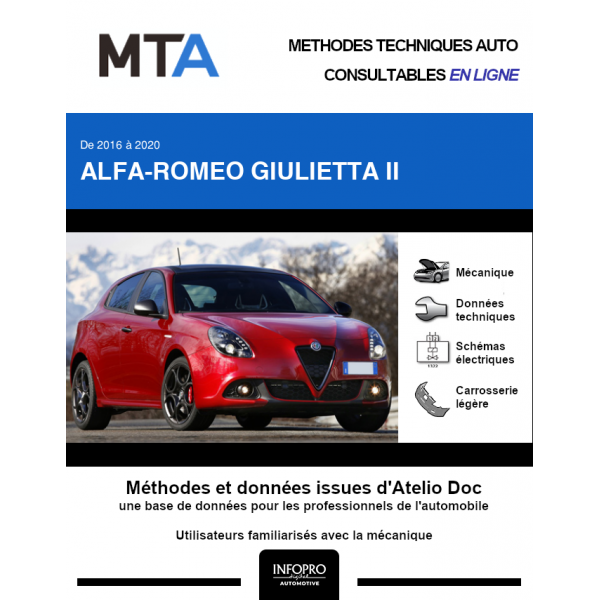 MTA Alfa-romeo Giulietta II HAYON 5 portes de 03/2016 à ce jour
