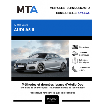 MTA Audi A5 II COUPE 2 portes de 08/2016 à 03/2020