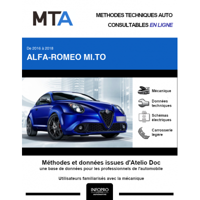 MTA Alfa-romeo Mi.to HAYON 3 portes de 06/2016 à ce jour