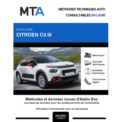 MTA Citroen C3 III HAYON 5 portes de 10/2016 à ce jour