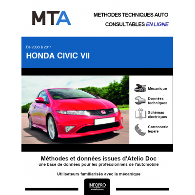 MTA Honda Civic VII HAYON 3 portes de 09/2008 à 11/2011