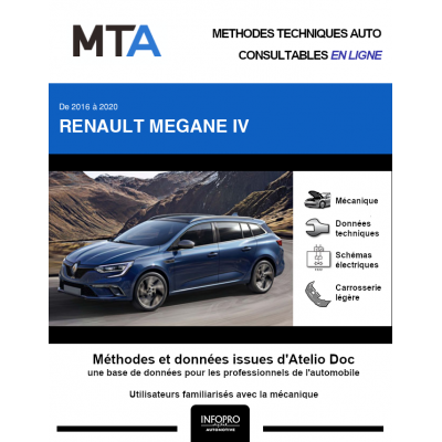 MTA Renault Megane IV BREAK 5 portes de 06/2016 à ce jour