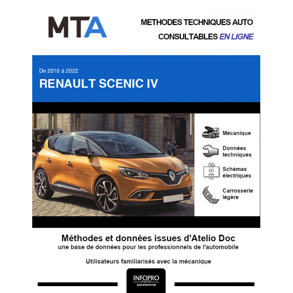 MTA Renault Scenic IV MONOSPACE 5 portes de 06/2016 à ce jour