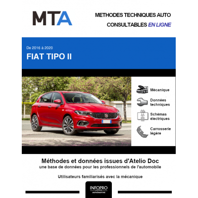 MTA Fiat Tipo II HAYON 5 portes de 06/2016 à ce jour