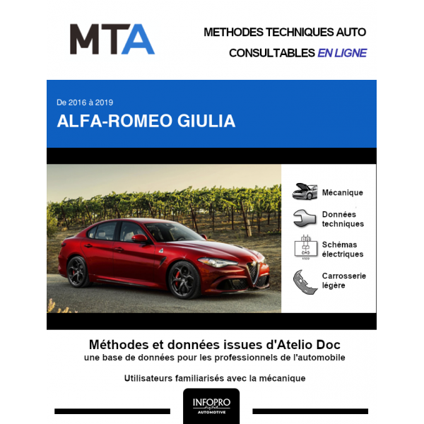 MTA Alfa-romeo Giulia BERLINE 4 portes de 06/2016 à ce jour