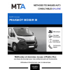 MTA Peugeot Boxer III CHASSIS DOUBLE CABINE 4 portes de 06/2014 à ce jour