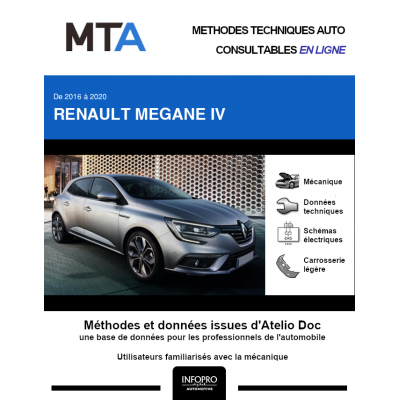 MTA Renault Megane IV HAYON 5 portes de 12/2015 à ce jour