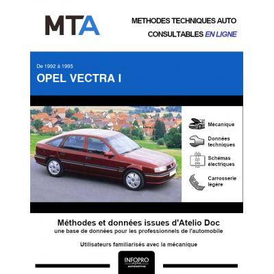 MTA Opel Vectra I HAYON 5 portes de 07/1992 à 06/1995