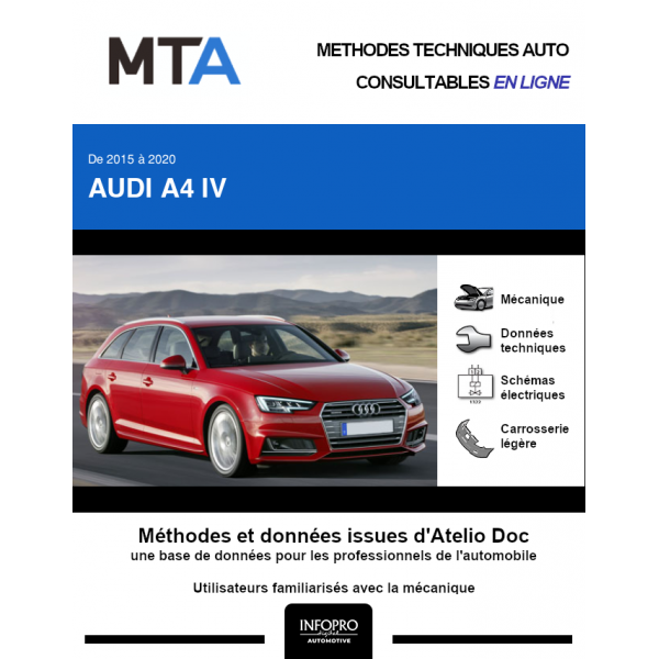 MTA Audi A4 IV BREAK 5 portes de 10/2015 à ce jour