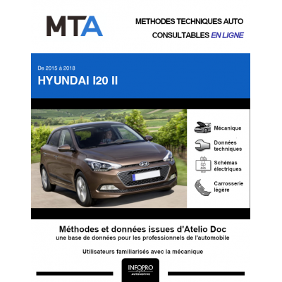 MTA Hyundai I20 II HAYON 5 portes de 11/2014 à ce jour