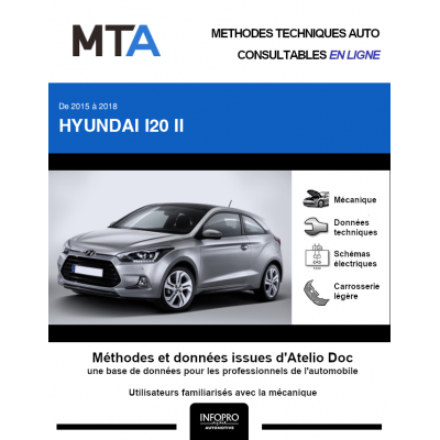 MTA Hyundai I20 II HAYON 3 portes de 11/2014 à ce jour