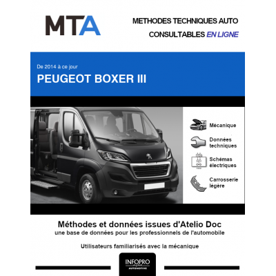MTA Peugeot Boxer III COMBI 4 portes de 06/2014 à ce jour