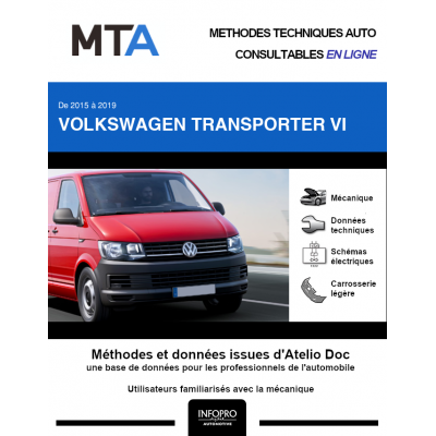 MTA Volkswagen Transporter VI FOURGON 4 portes de 06/2015 à ce jour