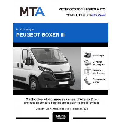 MTA Peugeot Boxer III FOURGON 4 portes de 06/2014 à ce jour