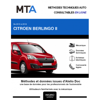 MTA Citroen Berlingo II FOURGON 5 portes de 04/2015 à ce jour