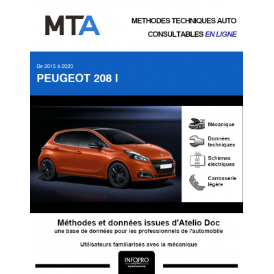 MTA Peugeot 208 I HAYON 5 portes de 04/2015 à ce jour