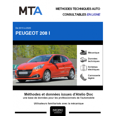 MTA Peugeot 208 I HAYON 3 portes de 04/2015 à ce jour
