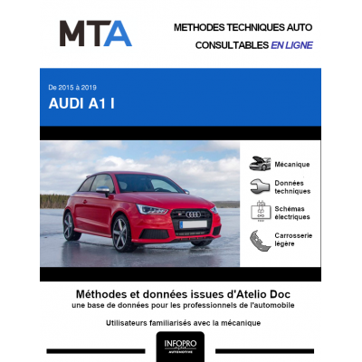 MTA Audi A1 I HAYON 3 portes de 12/2014 à 06/2019