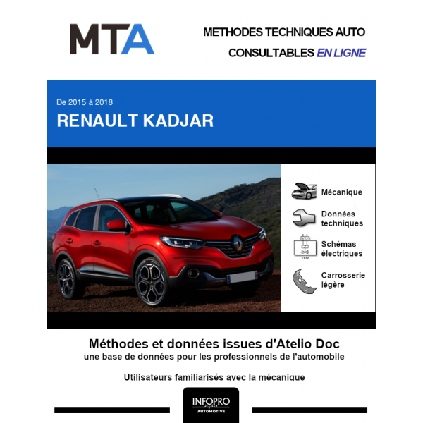 MTA Renault Kadjar BREAK 5 portes de 06/2015 à 06/2019