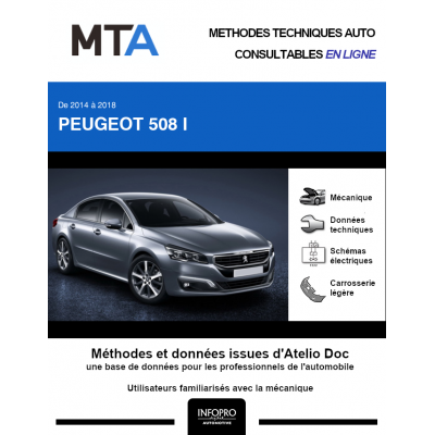 MTA Peugeot 508 I BERLINE 4 portes de 06/2014 à 12/2018
