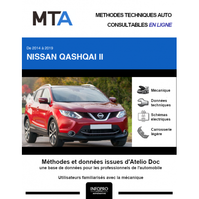 MTA Nissan Qashqai II BREAK 5 portes de 02/2014 à ce jour