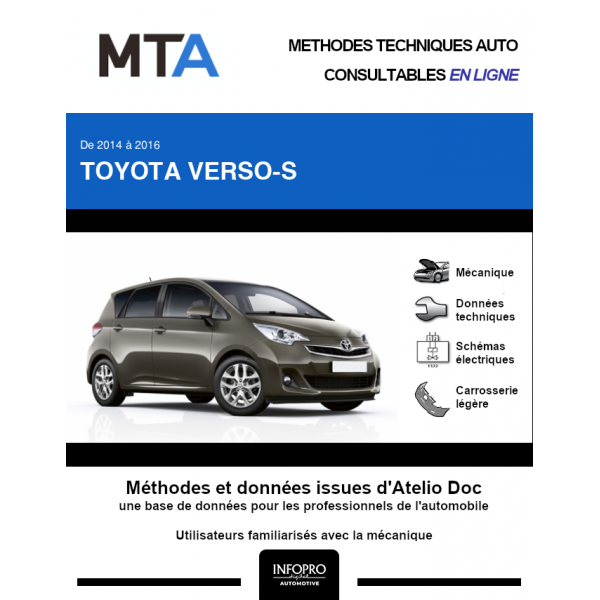 MTA Toyota Verso-s MONOSPACE 5 portes de 06/2014 à ce jour