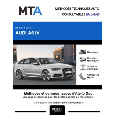 MTA Audi A6 IV BREAK 5 portes de 09/2014 à ce jour