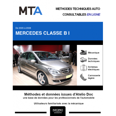 MTA Mercedes Classe b I MONOSPACE 5 portes de 06/2005 à 04/2008