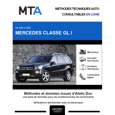 MTA Mercedes Classe gl I BREAK 5 portes de 09/2006 à 06/2008