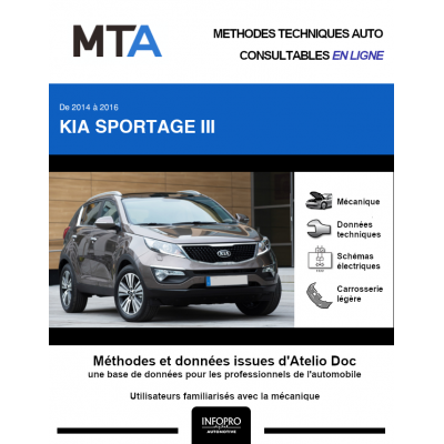 MTA Kia Sportage III BREAK 5 portes de 03/2014 à 06/2016