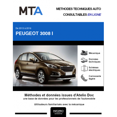 MTA Peugeot 3008 I BREAK 5 portes de 11/2013 à 12/2016