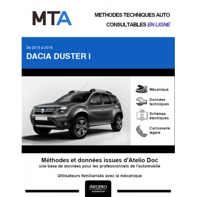 MTA Dacia Duster I BREAK 5 portes de 09/2013 à ce jour