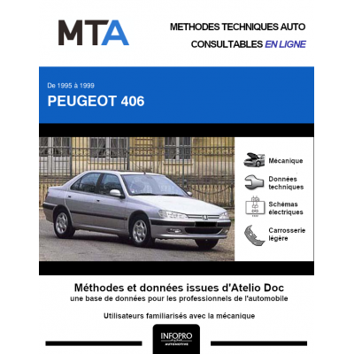 MTA Peugeot 406 BERLINE 4 portes de 10/1995 à 04/1999