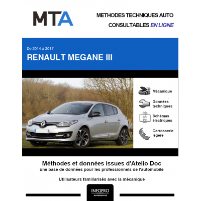 MTA Renault Megane III HAYON 5 portes de 10/2013 à 03/2017
